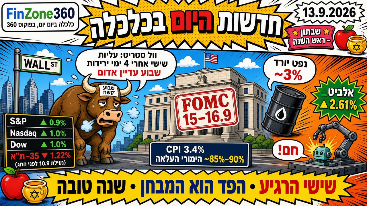 חדשות היום בכלכלה — 13.9.2026